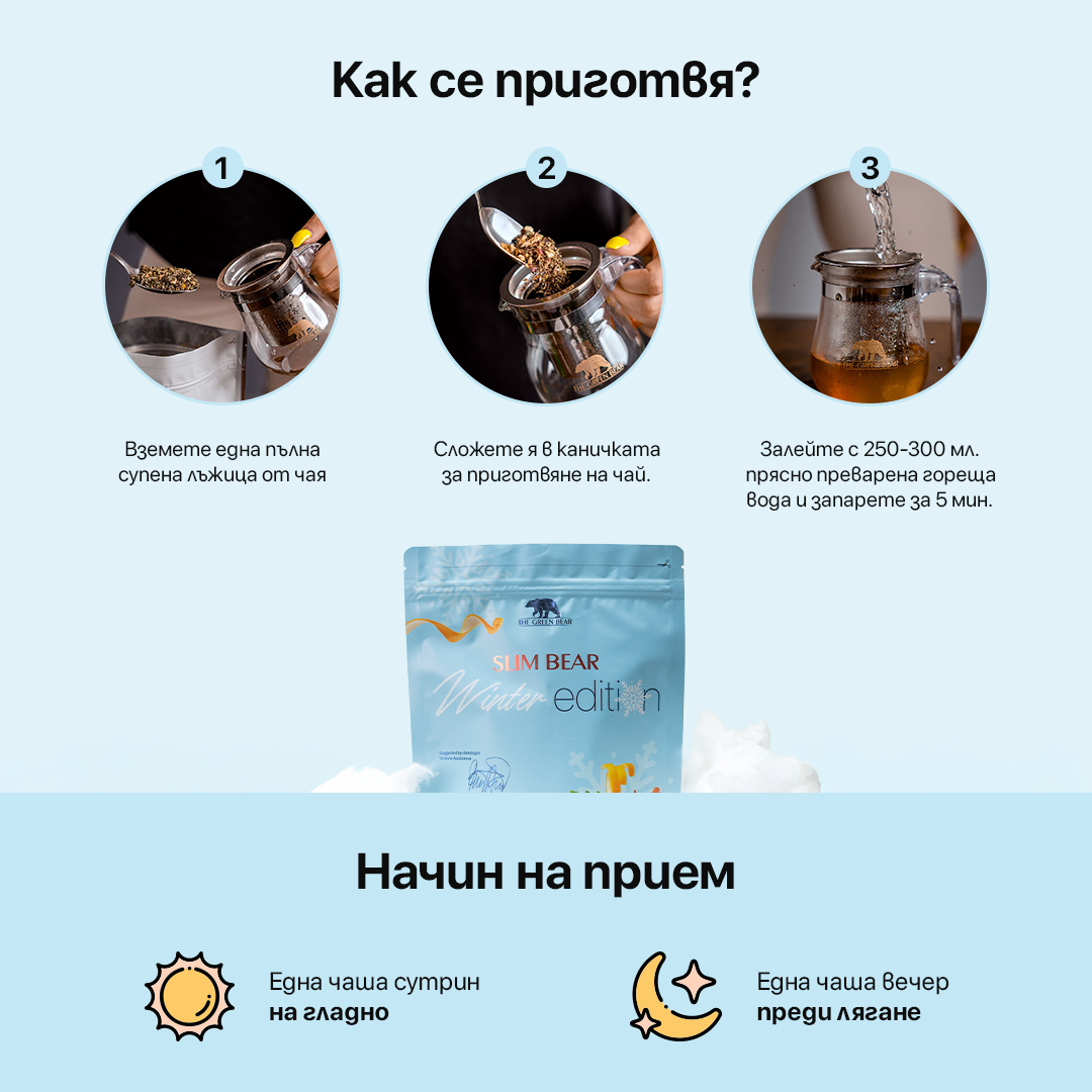 Как се приготвя и приема Slim Bear Winter Edition