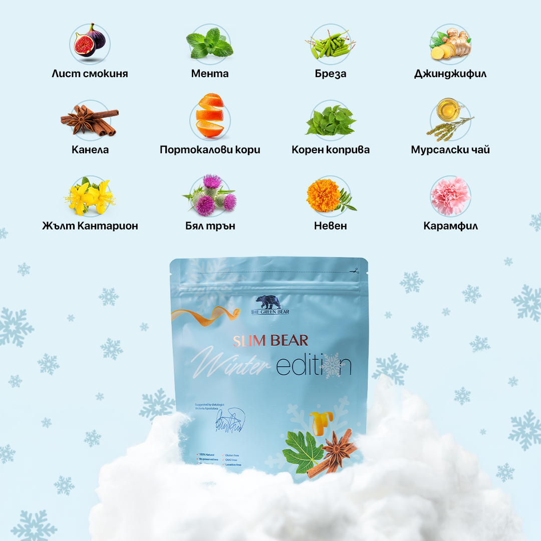 Slim Bear Winter Edition и билките в зимния чай